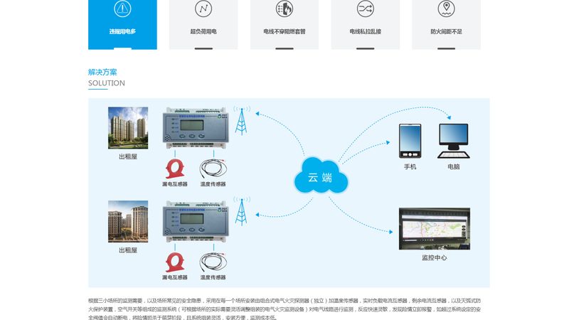 学校门户网站建设方案哪家好