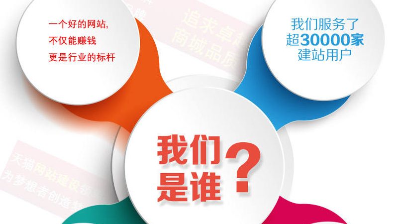 外贸网站设计外包公司：揭秘中小企业外贸营销新利器
